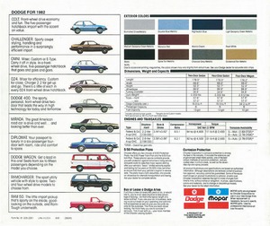 1982 Dodge Aries-18.jpg